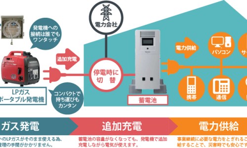 开赛露是干啥的-开赛露的功效与作用网 | 开赛露的用法图解,开赛露有什么副作用吗