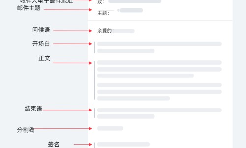 开赛露的作用和功效-开赛露的功效与作用网 | 开赛露的用法图解,开赛露有什么副作用吗