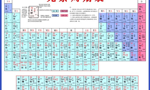 开赛露的用法图解-开赛露的功效与作用网 | 开赛露的用法图解,开赛露有什么副作用吗